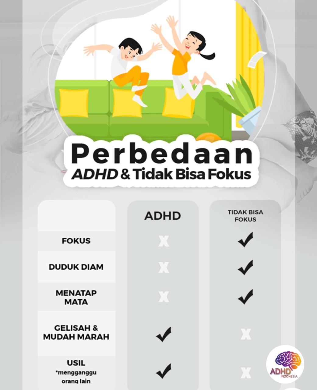 Apa Itu ADHD? Panduan Edukasi untuk Orang Tua di Kabupaten Bone Bolango